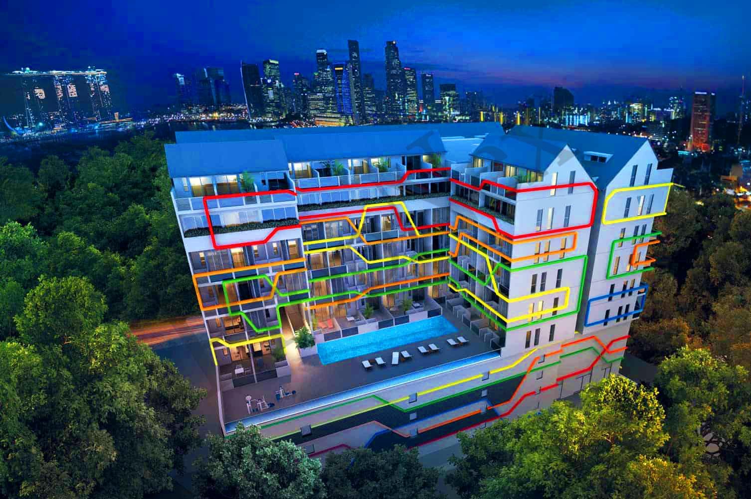 # 1 Suites overview