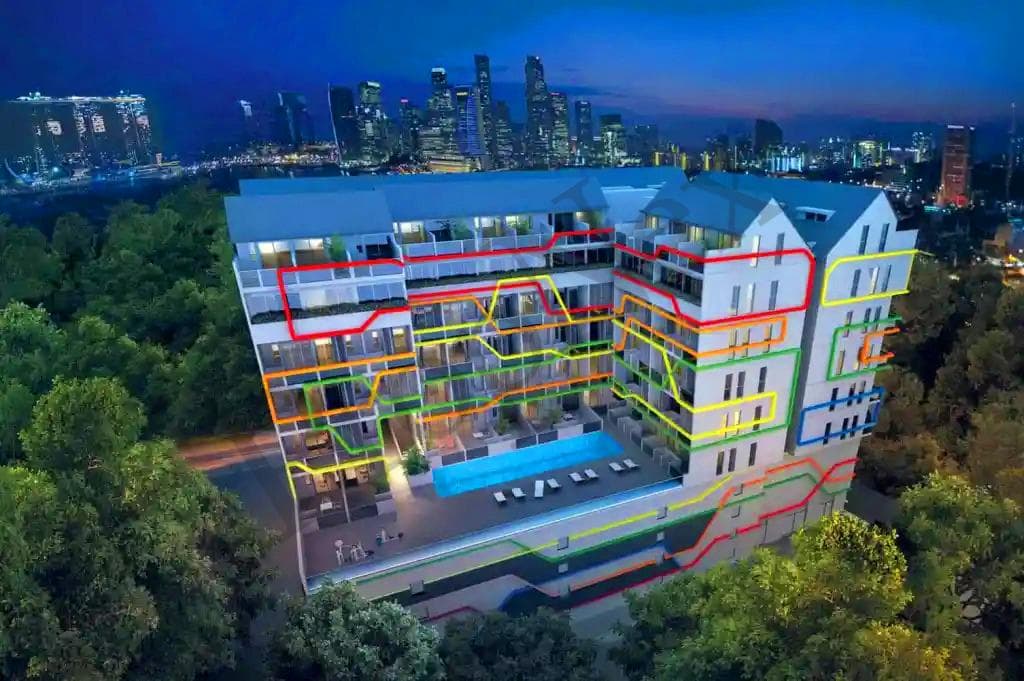# 1 Suites overview