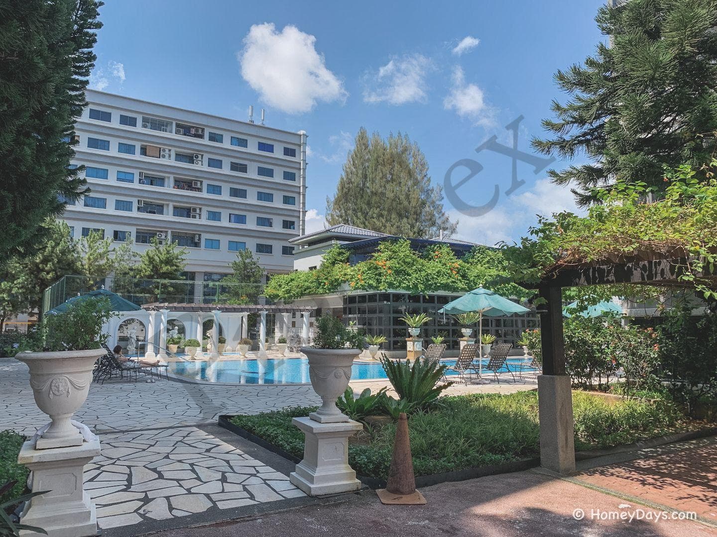 Aston Mansions overview