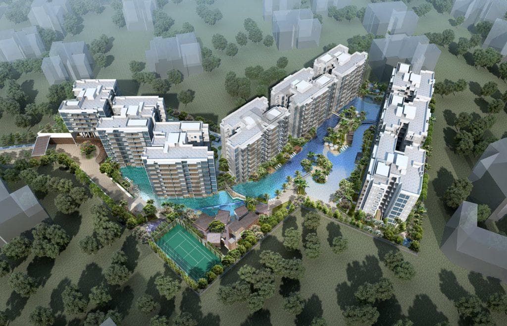 The Jovell overview