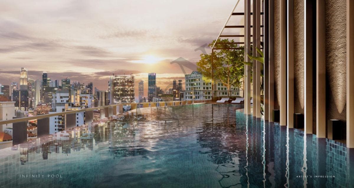 The Iveria overview