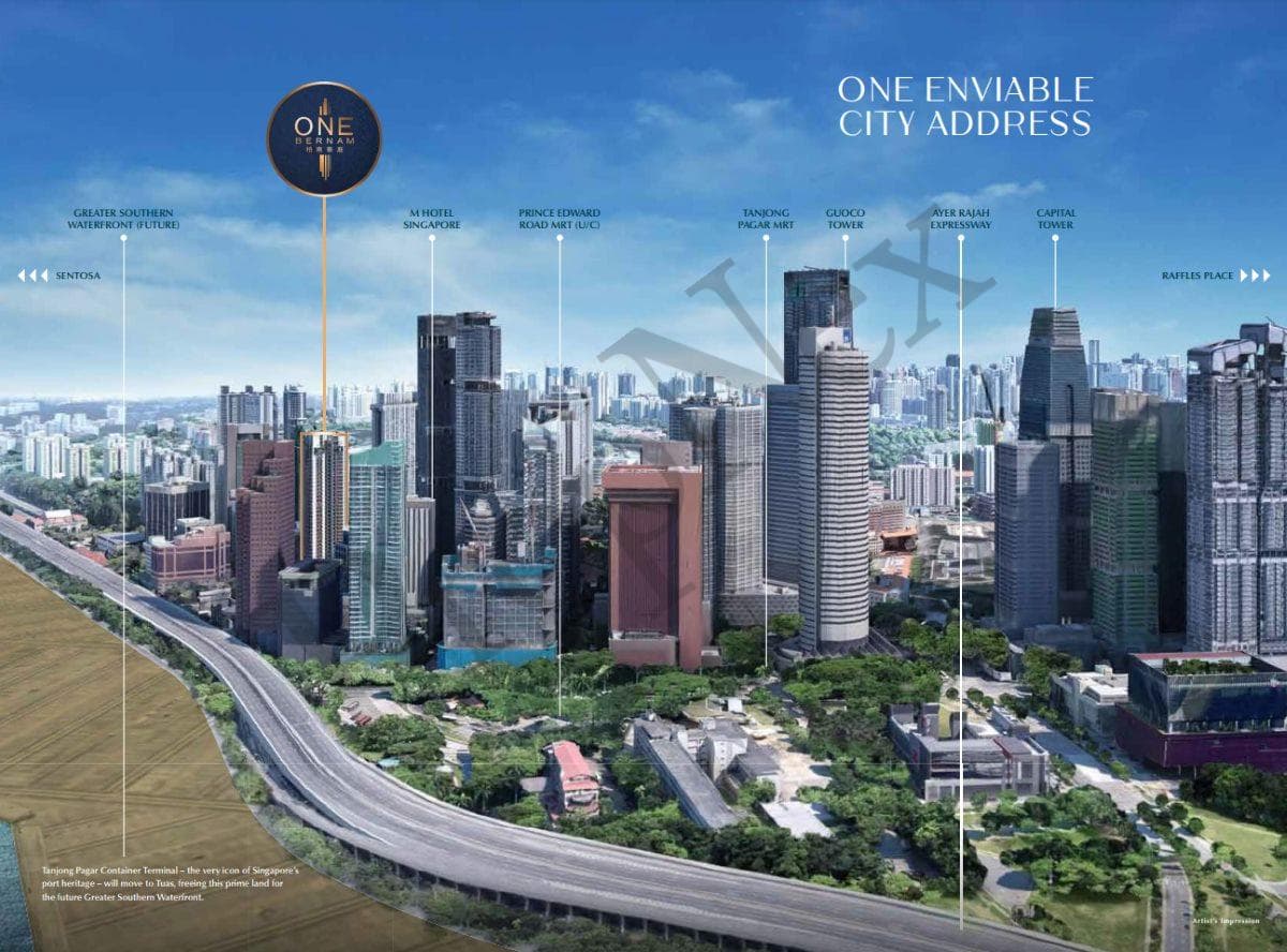 One Bernam overview