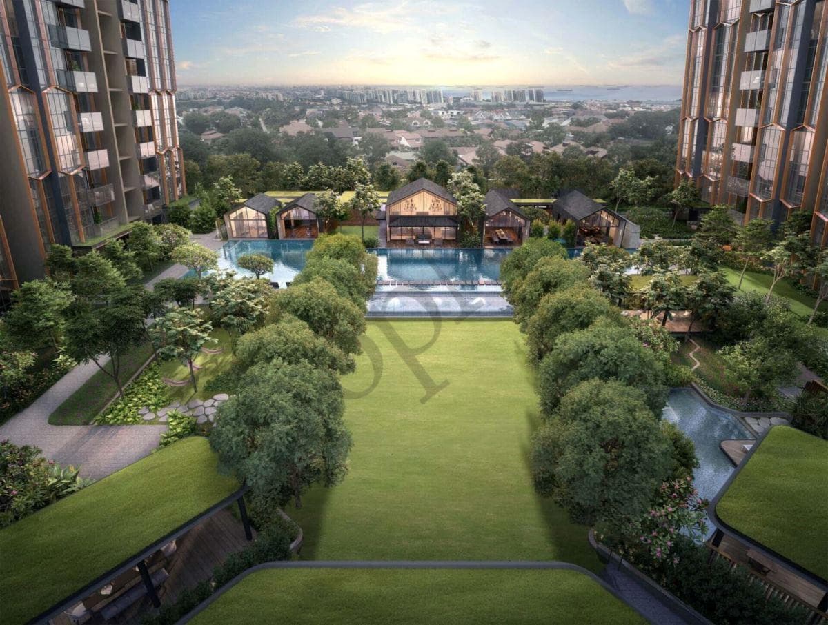 Liv @ Mb overview