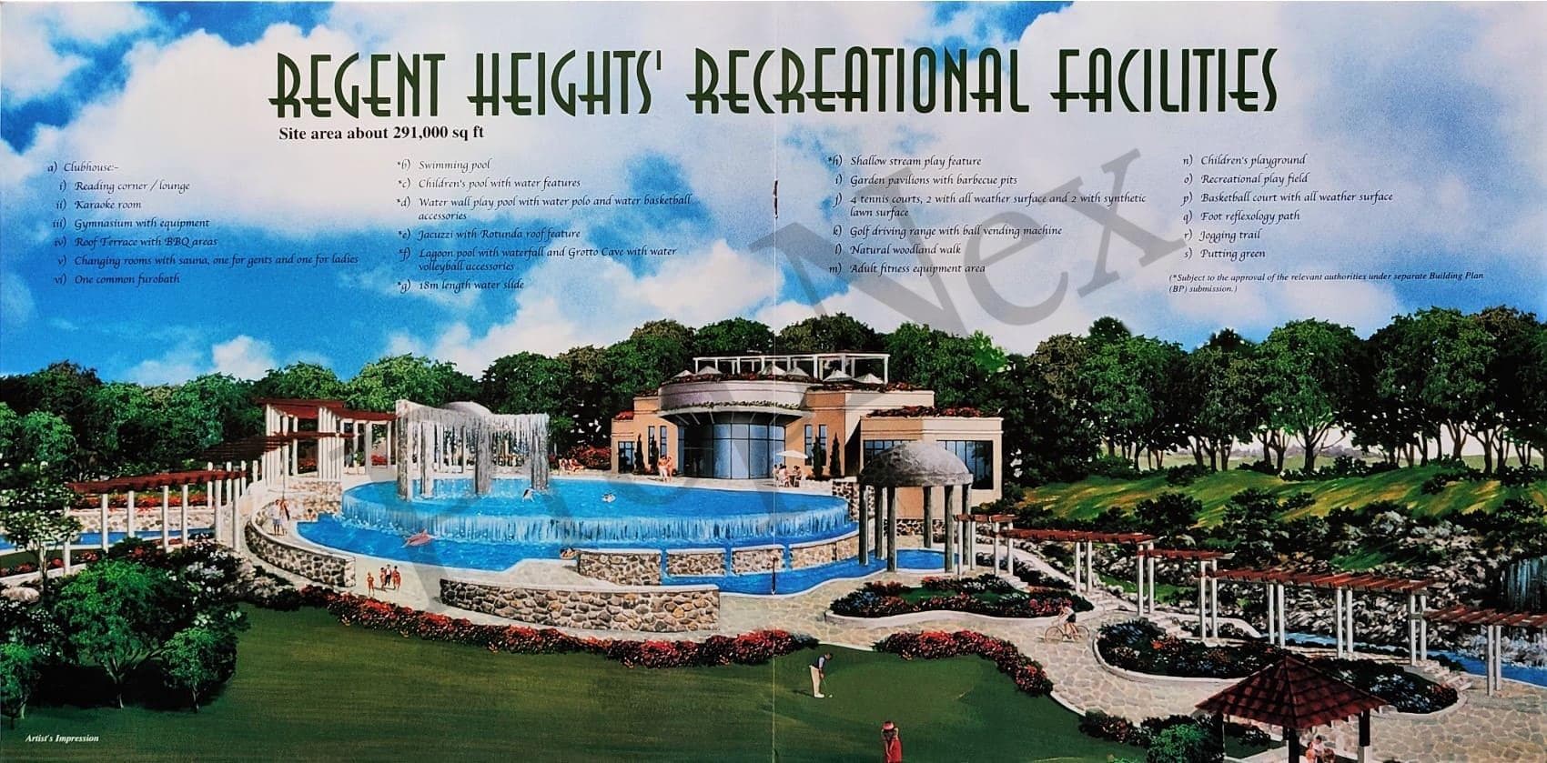 Regent Heights overview