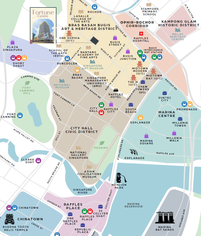 Fortune Centre Site Plan image