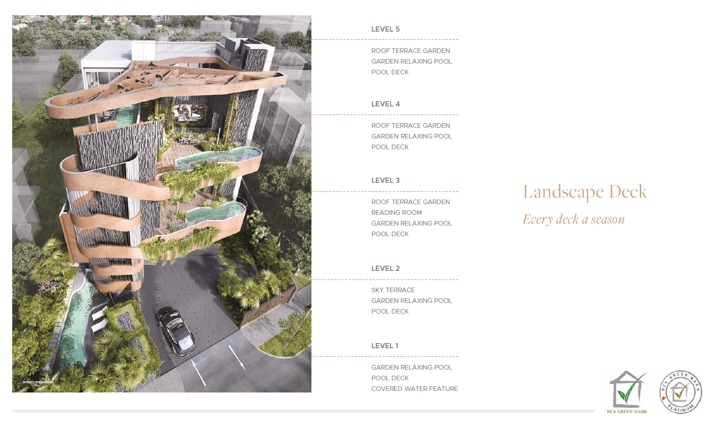 The Giverny Residences Site Plan image