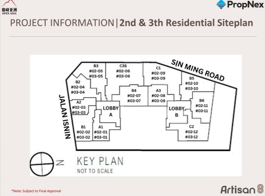 Artisan 8 Site Plan image